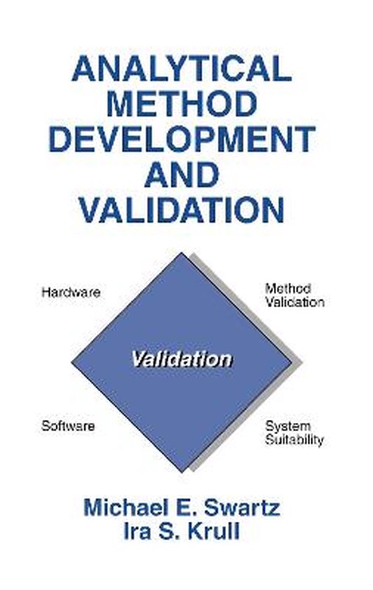 Analytical Method Development And Validation 9780824701154 Michael Swartz Boeken 4018