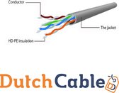 DutchCable CAT5 Zwart 3 Meter internetkabel - 3 Meter - CAT5 - LAN - Zwart - Netwerk kabel - Plug & Play - 1000Mbps