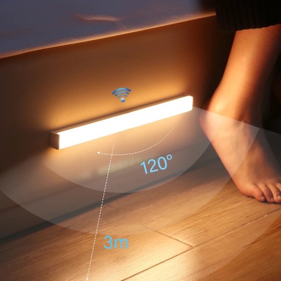 MetaCommerce Handige LED Verlichting met Bewegingssensor en Dag/Nacht Sensor  - Koud... | bol.com
