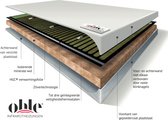 OHLE - sotermo - flat - infrarood paneel - 800 watt - wit -  15 jaar garantie - Duitse duurzame kwaliteit