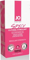 System Jo Spicy gel - 10ml