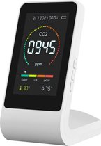 Foqu Co2 Meter Horeca Detectie - Co Meter - Luchtkwaliteitsmeters - Melder - Monitor - Voor luchtkwaliteit - Digitaal