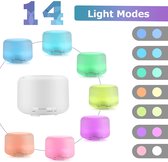 Geurverspreider - Aroma Diffuser - Luchtbevochtiger - Aromatherapie