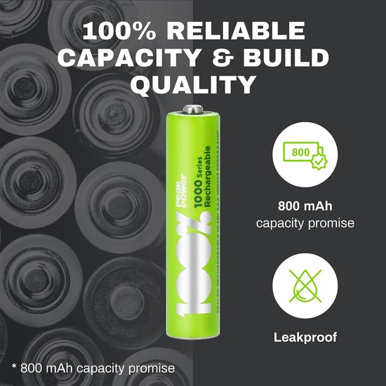 100% Peak Power oplaadbare batterijen AAA - NiMH AAA batterij - micro 800 mAh - 12 stuks - 100% Peak Power