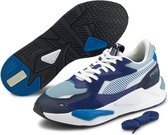 Puma RS-Z