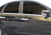 Chrome Deurhendels Cover Set Deurontgrendelingshendel Voor Ford Focus II HB-Limousine-SW 2005-2008 4st