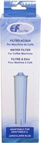 Euro Filter WF043 Jura Blue Waterfilter voor Koffiezetapparaten