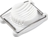 Fackelmann Basic Eisnijder 11x8 cm Wit PP/RVS