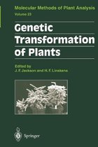 Genetic Transformation of Plants