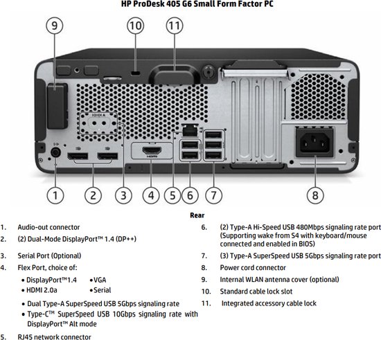 HP Prodesk 405 G6 Small Form Factor | bol.com