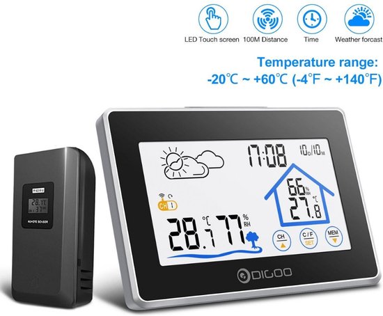 PM6252A Digitale Windsnelheidsmeter Luchtvolume-anemometer Met LCD Achtergrondverlichting Verzamelen Weergegevens