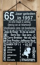 Zinken tekstbord 65 jaar geleden in 1958 - antraciet - 20x30 cm. - verjaardag - jubileum