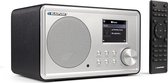 Blaupunkt internetradio IR 20 met kleuren LCD-scherm 2.4 ", alarm met radio of alarm, digitale radio met sleeptimer, weersvoorspelling, draadloze muziekstreaming, Aux In, inclusief