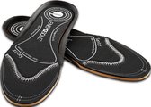 Sanita EnerGSole Support inlegzool 919010 - Zwart - 45/48