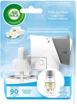 Air Wick Elektrische Geurverspreider | Luchtverfrisser Starterkit - 19 ml | Fris Linen in the Air