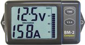 Accumonitor compact