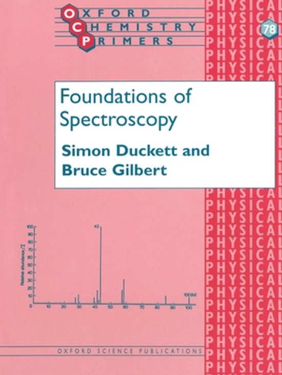 Foundations of Spectroscopy - cover