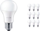 Voordeelpak 10x Philips Corepro LEDbulb E27 Peer Mat 12.5W 1521lm - 840 Koel Wit | Vervangt 100W.