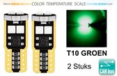T10 Led Lamp (Set 2 stuks) GROEN Canbus 5W5 | W5W | Led Signal Light | 12V | 168 | 194 | 2x | Stadslicht | Kentekenplaat Verlichting | 3030 6 SMD | Autolamp | Kelvin | Autolampen | GREEN | Car licht | Lampen | 2W