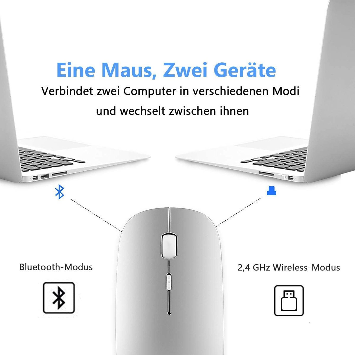 Verwaand salon Publicatie Draadloze Bluetooth-muis voor MacBook... | bol.com