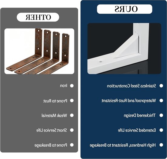 Stevige Hoeksteunen voor Wandplanken - RVS, Wit, 200mm - Ideaal voor Zwevende Planken en Meubelondersteuning — afbeelding 3