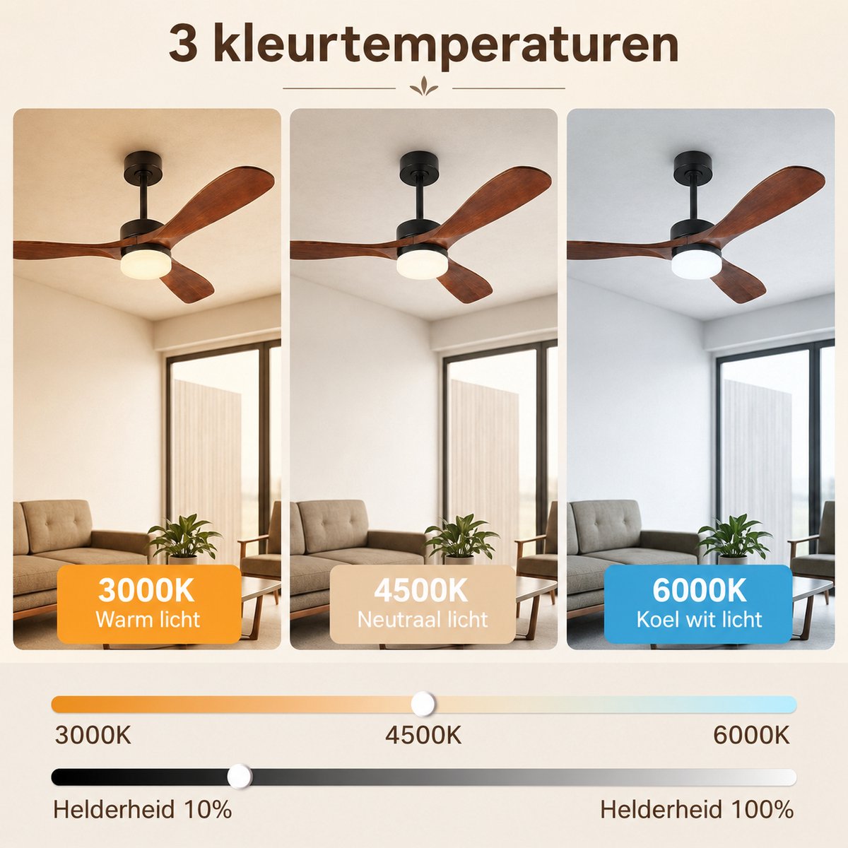 Rosnek Plafondventilator met Lamp - Ventilator Plafond met Massief Houten Bladen - LED Plafondlamp Dimbaar - Afstandsbediening & App - 6 Snelheden - Stille DC Motor - Ø106cm thumbnail 3