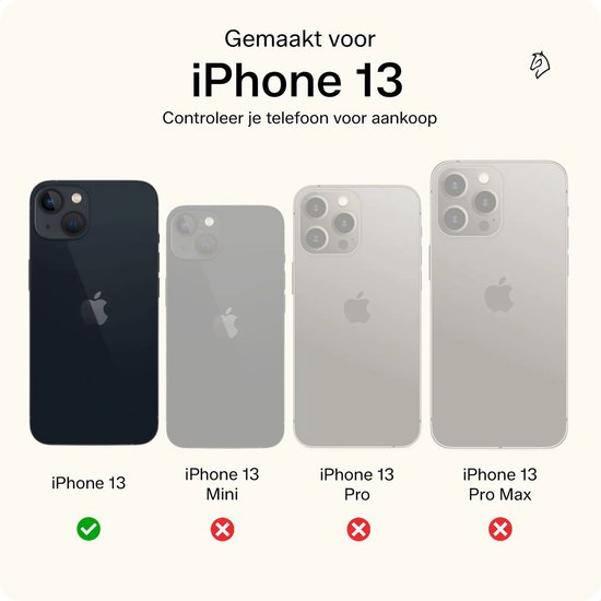 Afbeeldingen van iPhone 13, iPhone 13 Mini, iPhone 13 Pro en iPhone 13 Pro Max. Alleen iPhone 13 heeft een groen vinkje. Tekst: Gemaakt voor iPhone 13.