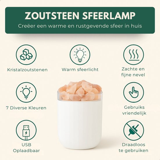 Boncy zoutsteen sfeerlamp met kristalzoutstenen, warm licht, zachte mist en 7 kleuren. USB oplaadbaar.