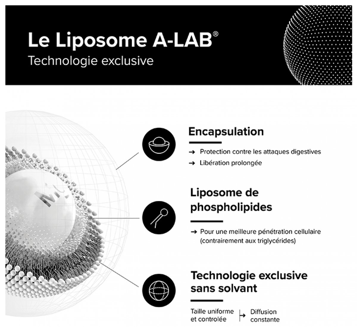 A-Lab Liposomaal Hyaluronzuur 60 Capsules