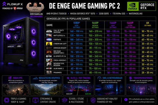 Een gaming pc met de tekst 'DE ENGE GAME GAMING PC 2' en 'GEFORCE RTX'. Aangedreven door MSI.