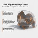 Diagram van het 3-voudige sensorsysteem van de Zedar kattenbak: naderingssensor, gewichtssensor, infraroodsensor.