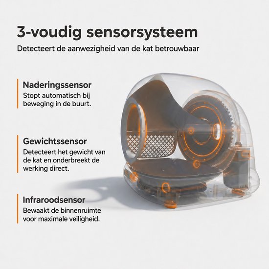 Diagram van het 3-voudige sensorsysteem van de Zedar kattenbak: naderingssensor, gewichtssensor, infraroodsensor.