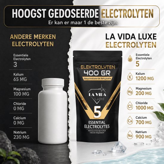 LA VIDA LUXE Elektrolyten Poeder - 68 Porties - 5 Essentiele Electrolyten - Suikervrij Electrolytes Poeder met Natrium, Kalium, Magnesium, Calcium & Chloride - Voor Sport, Hydratatie, Keto & Fasting — afbeelding 5
