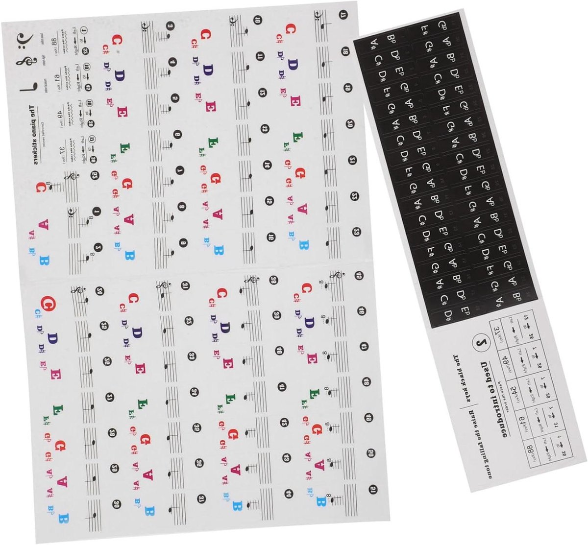 Pianoklavier Stickers - Toetsenbord Noten - Piano Leren - Snel Onder de Knie - 19.90X13.70X0.10CM - Multi