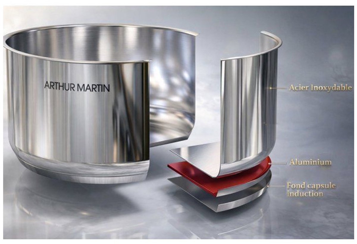 Arthur Martin – AM3213 – Pannenset – RVS 18/10 – Inductie