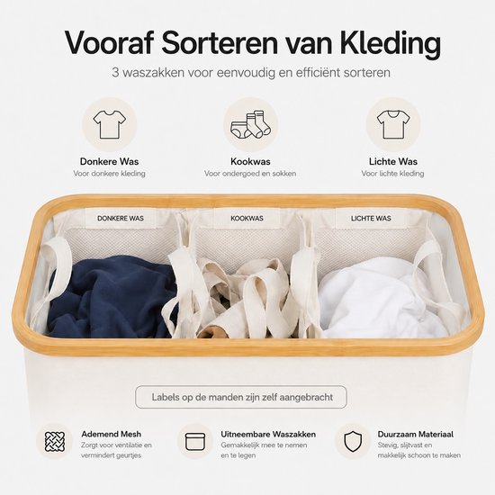 Wasmand met 3 vakken: Donkere Was, Kookwas, Lichte Was. Met labels en ademende mesh. Bamboe frame.