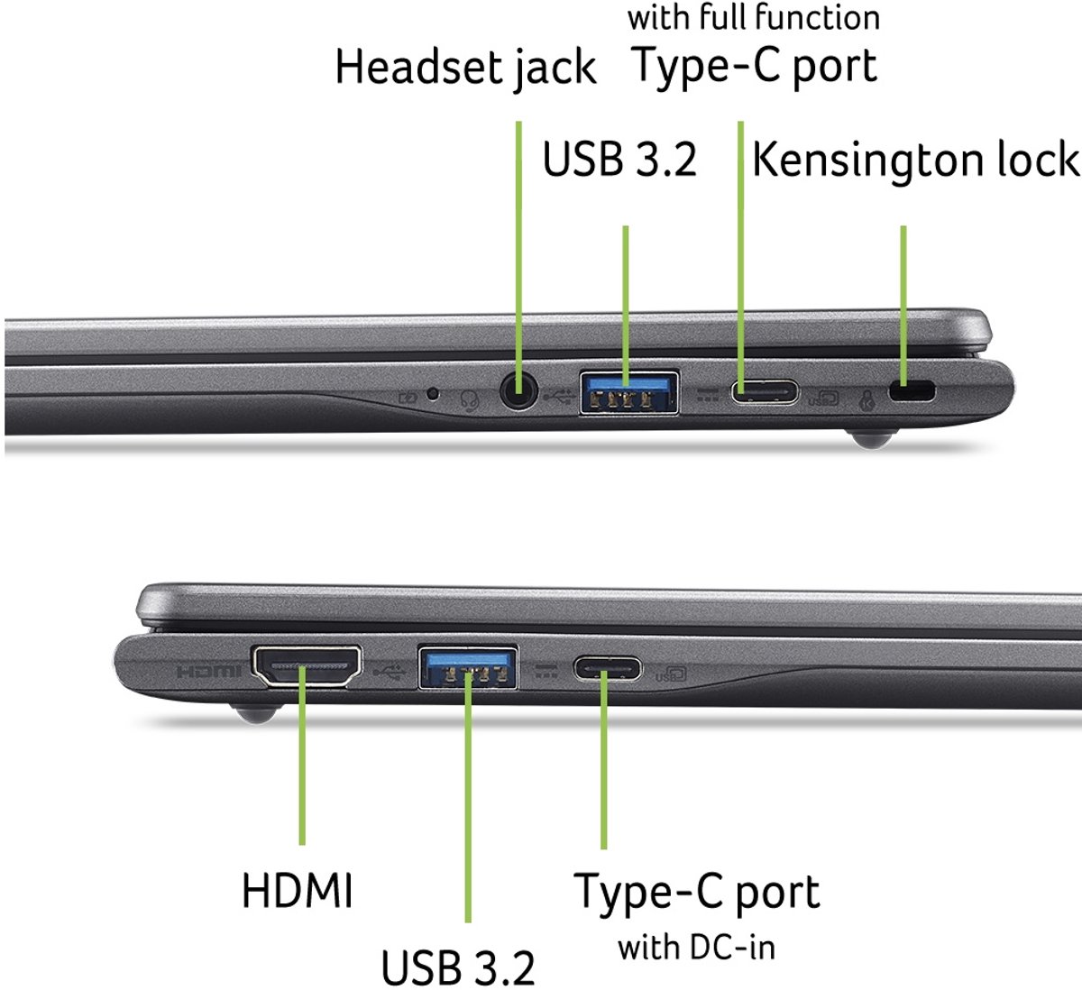 Acer Chromebook Plus 514: Touchscreen, Core i3, 8GB, AI-features thumbnail 3