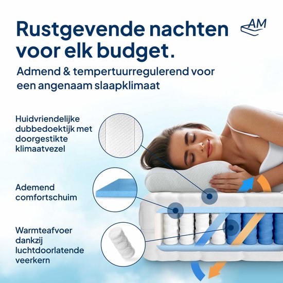 Matras met ademend comfortschuim, huidvriendelijke hoes met klimaatvezel, warmteafvoerende pocketveren voor aangenaam slaapklimaat.