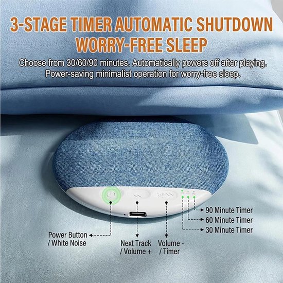 Nieuwe Geüpgrade Draadloze Onder-Kussen Speaker Bluetooth - Slaap Geluidsmachine met Witte Ruis, Slaaphulp, White Noise Machine, 30/60/90 Min Timer voor Volwassenen en Kinderen - Groen — afbeelding 5