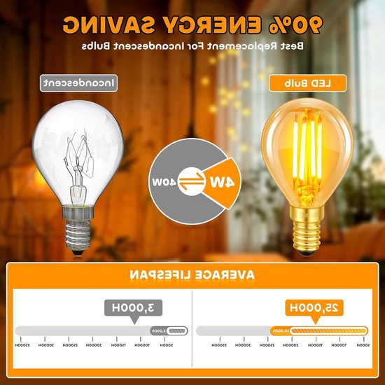 Set van 2 E14 LED Vintage Lampen, 4W Filamentverlichting, Vervangt 40W Gloeilamp, Warm Wit 2200K, Amber Glas, 400LM, Golfbal P45/G45, Niet Dimbaar, Nostalgische Decoratie voor Thuis, Café en Bar — afbeelding 2