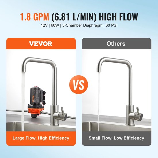 D&A Drinkwaterpomp - Membraanpomp - Drinkwater pomp - Maximaal 6.8 liter per minuut - 3 Kamer systeem - 60 Watt - 12 Volt van Merkloos — afbeelding 3