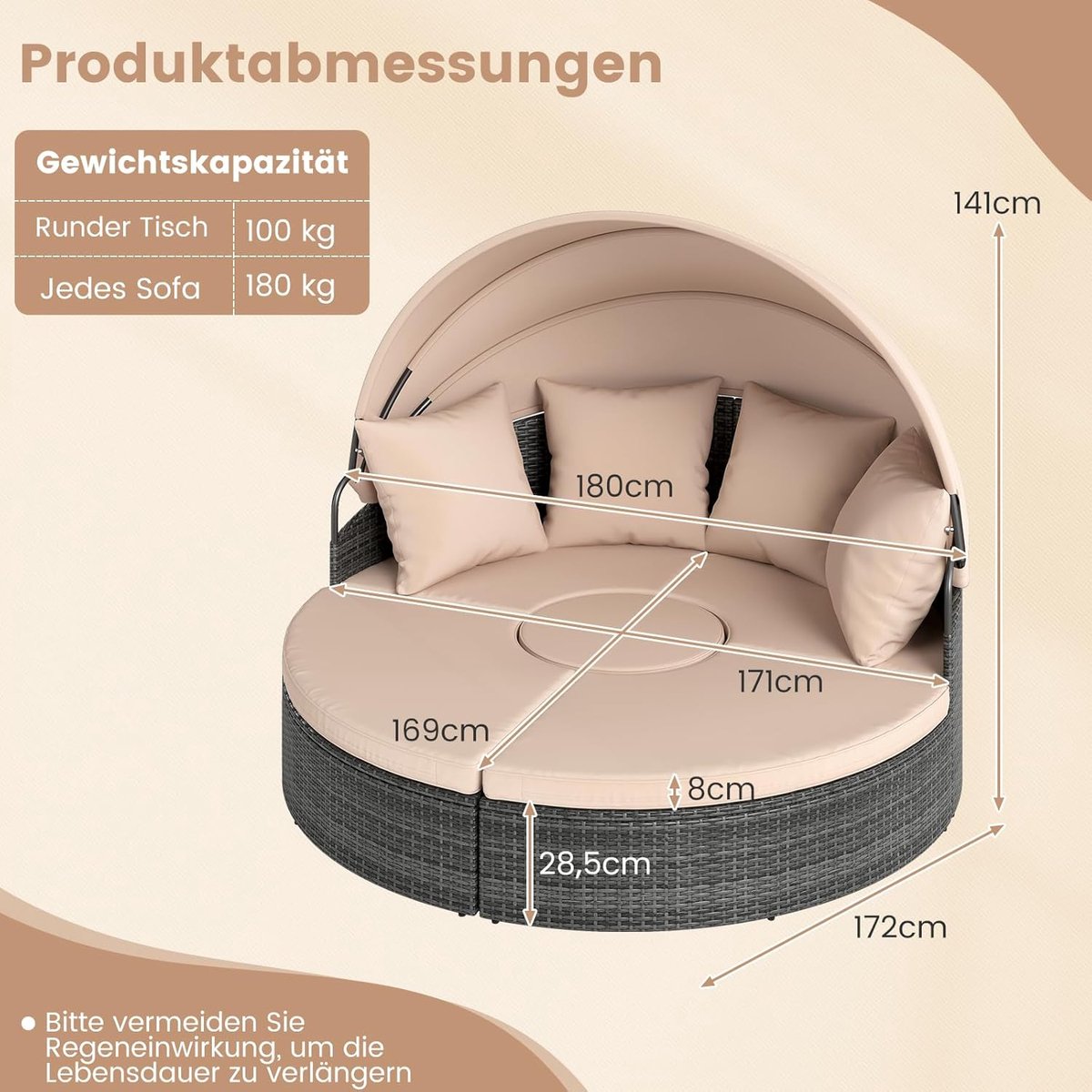 Zonne-eiland met Dak en Tafel – ABTkantoor Luxe Rotan Lounge Daybed 2-Persoons Tuin Ligbed met Verstelbare Luifel, Kussens & Modulair Ontwerp – Weerbestendig PE Rattan Outdoor Loungeset Kaki