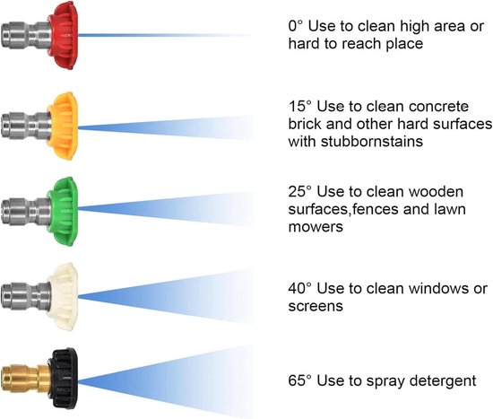 Water spuitmonden - 5 stuks, universeel voor hogedrukreiniger, 1.2mm, voor auto en tuin van Merkloos	 — afbeelding 2