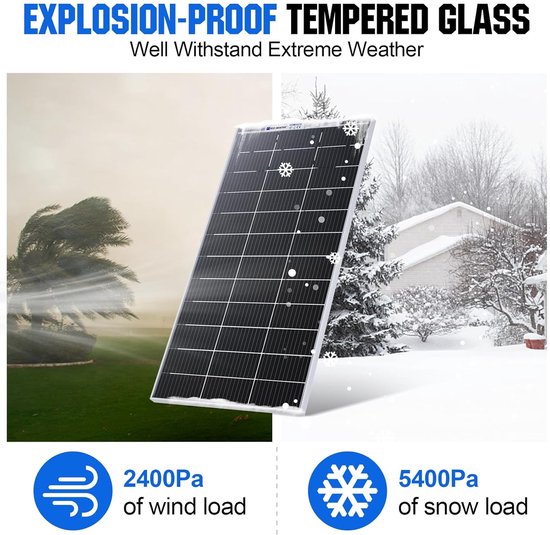 Explosiebestendig gehard glas zonnepaneel, bestand tegen 2400Pa windbelasting en 5400Pa sneeuwbelasting.