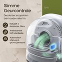 Schematische weergave van geurcontrole met UVC-sterilisatie in een witte automatische kattenbak.