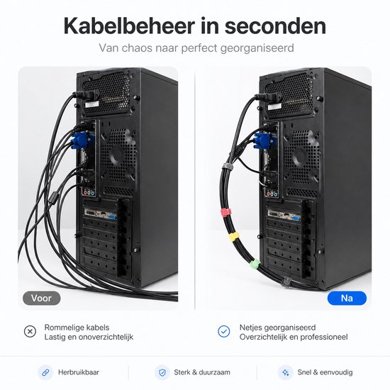 Voor- en na-foto van computerkabels: rommelige kabels links, georganiseerd met rode, gele, groene en grijze kabelbinders rechts.
