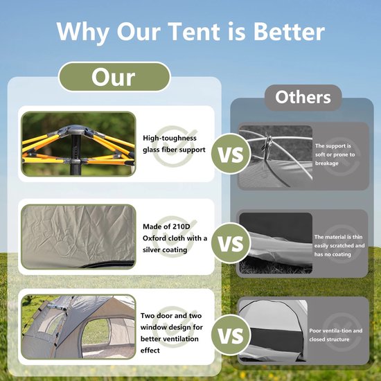 Lilac & Lily Pop-up Tent - Waterbestendig - Kampeertent - 2-3 Personen - UV-bestendig - Festivals, Kamperen, Vissen & Outdoor — afbeelding 2