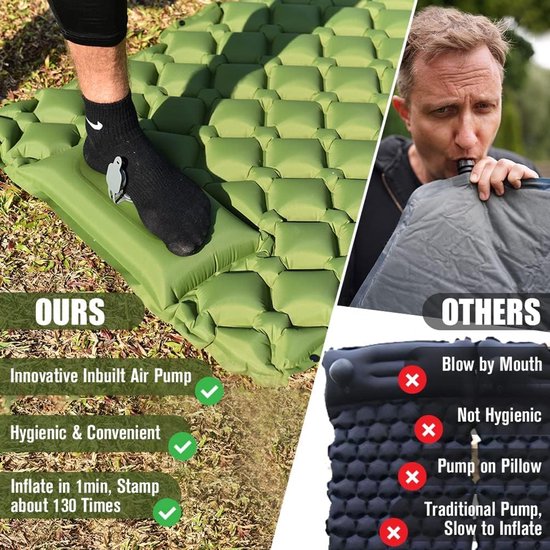 Kampeer Slaapmat - Luchtbed Outdoor - Comfortabel Slapen - Snel Opgeblazen - 78.7 x 27.6 Inch - Groen — afbeelding 2