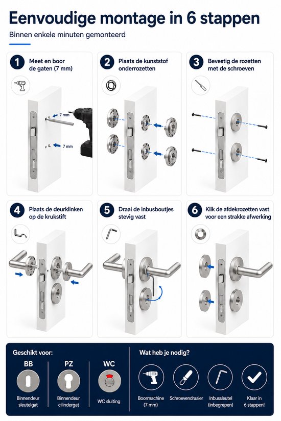 Slotman Solutions Deurklink Set RVS Geborsteld Rond Rozet WC63/8 | Toiletgarnituur met WC-/Badkamersluiting | RVS Deurbeslag voor Toilet en Badkamer | Inclusief Bevestigingsmateriaal