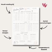 Newborn Tracker - Postpartum - Kraampakket - Baby uitzet - Borstvoeding bijhouden baby - Kraamcadeau Unisex